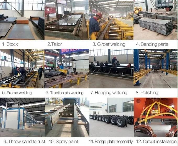 Cimc 40′ Skeleton Flatbed Semi Trailers with Good Price