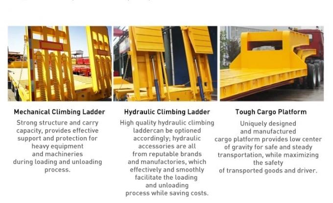 China′ S Best Seller Hot Sale 3 Axles 4 Axles Low Bed Semi Trailers